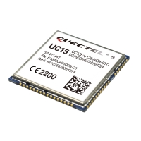 ماژول GSM/GPRS مدل Quectel UC15 با پشتیبانی از 3G