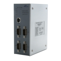 Industrial USB to 4 Port RS232 Converter ATC-804