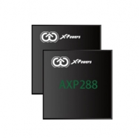 آی سی مدیریت پاور AXP288C برای پلتفرم Intel Baytrail و Cherrytrail
