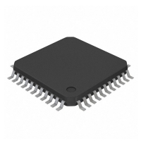 کنترلر اترنت ENC424J600