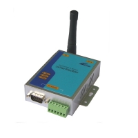 مبدل رابط RS232/422/485 به XBee مدل ATC-3200